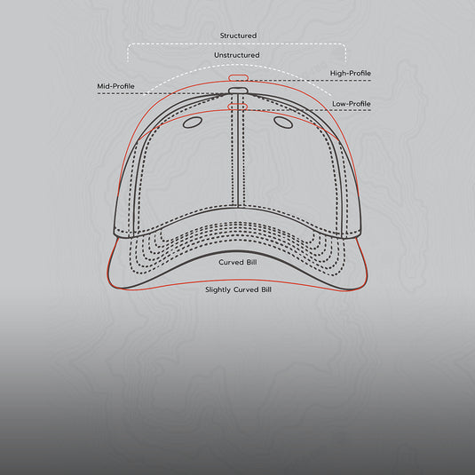 FIND YOUR PERFECT FIT